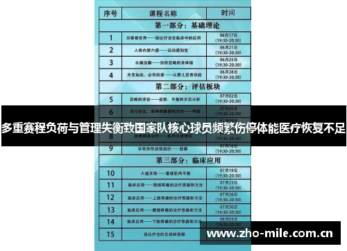 多重赛程负荷与管理失衡致国家队核心球员频繁伤停体能医疗恢复不足 多重赛程负荷与管理失衡致国家队核心球员频繁伤停体能医疗恢复不足